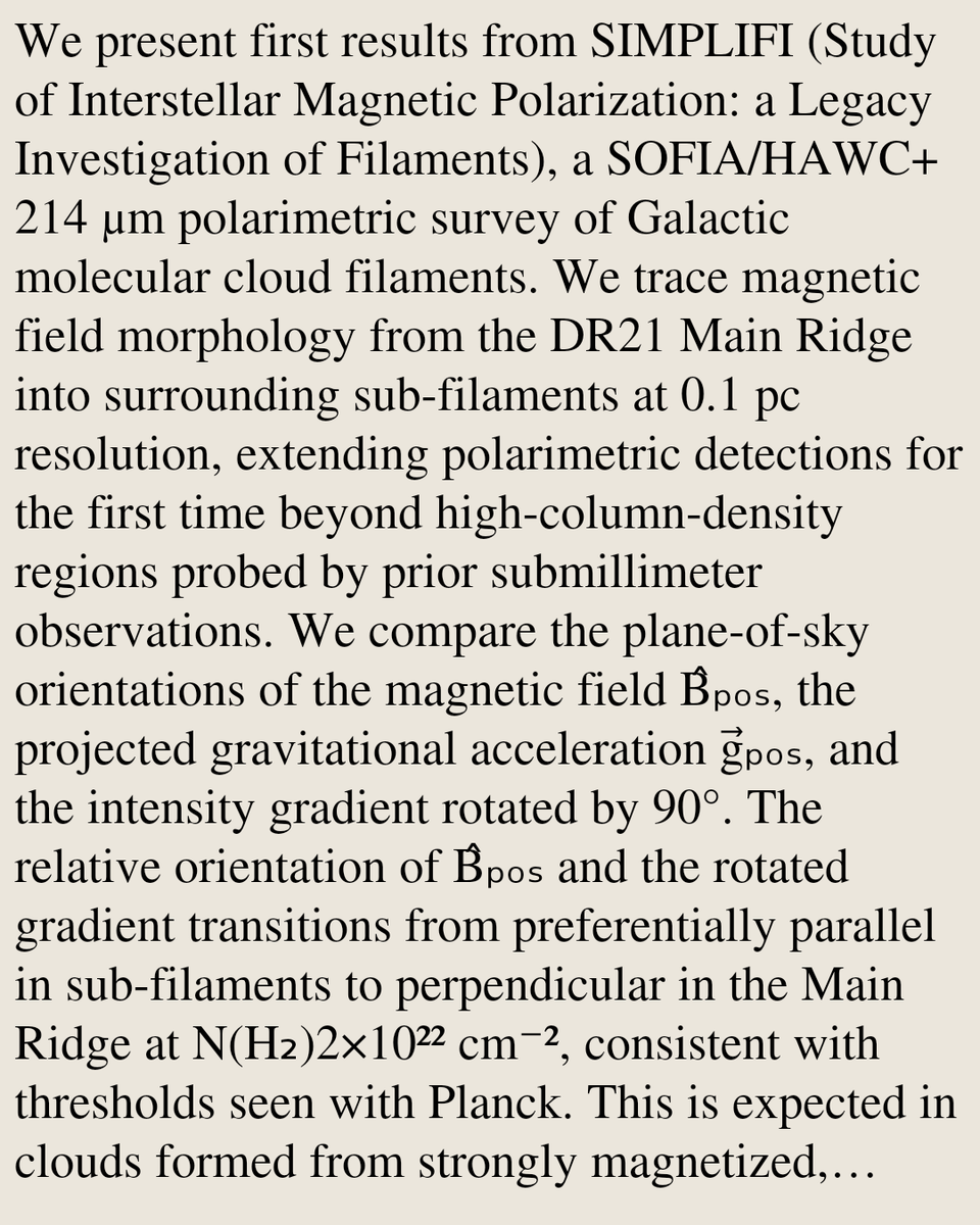 Astrophysics of Galaxies Papers tweet media