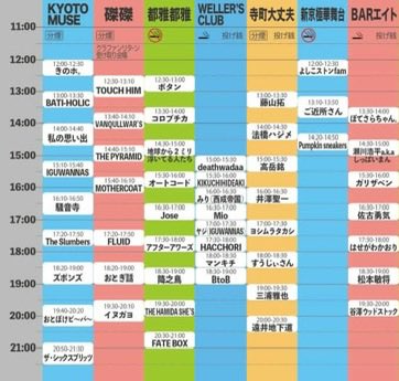 VAALBARA_BAND's tweet photo. 5/17(日)は「いつまでも世界は…」に木屋町の居酒屋ロッジで17:30〜18:10で出演します。入場無料！クラファンのご協力もぜひ！ https://t.co/17w3w9HeNQ