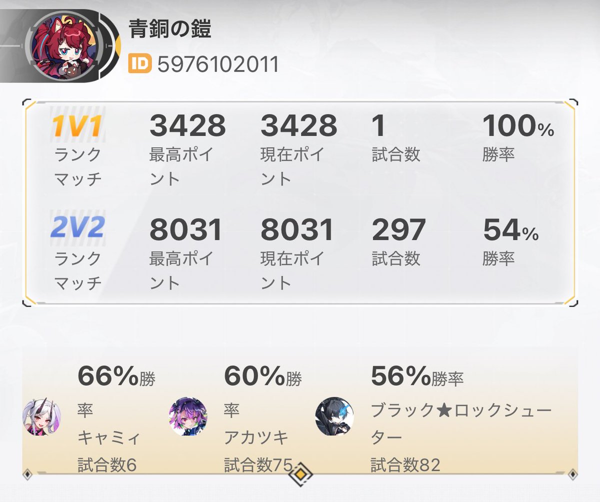 ずしみ tweet media
