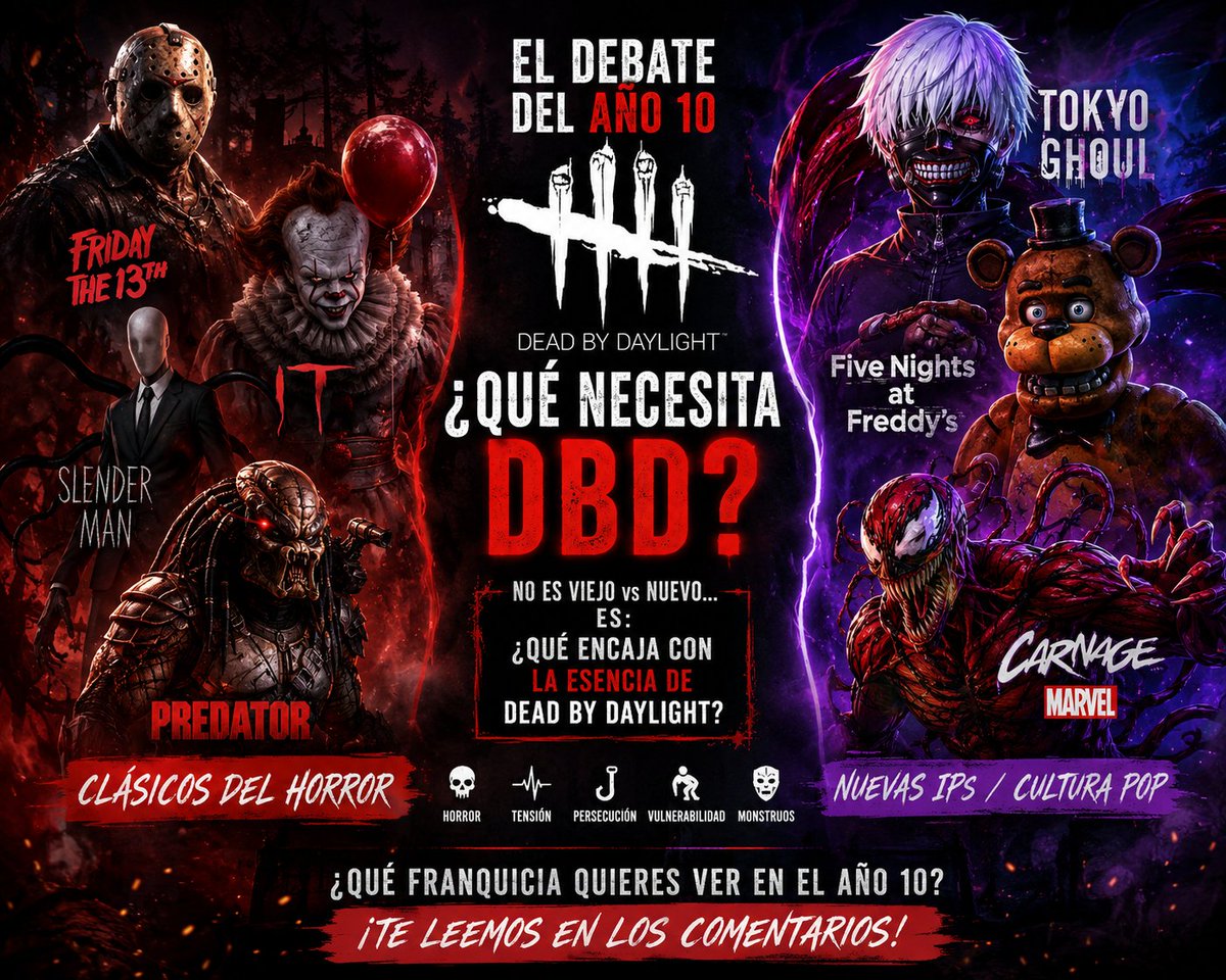 ElozAkamine's tweet photo. 🔥 En DbD se puede mezclar slashers, anime, videojuegos, creepypastas y sci-fi… SIEMPRE que encajen con la esencia de horror del juego. 💀

Desde Jason o IT hasta Carnage o Elfen lied…
todo puede funcionar si está bien adaptado.

¿Ustedes qué quieren para el Año 10? 👀

#Dbd https://t.co/IYtgHkXncp