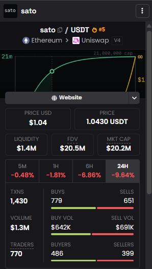 TraderSirin🥷 tweet media