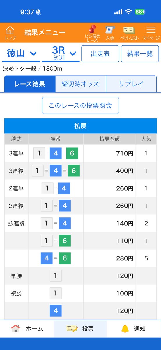 COCOLO♥️BOAT RACE予想🎯 tweet media