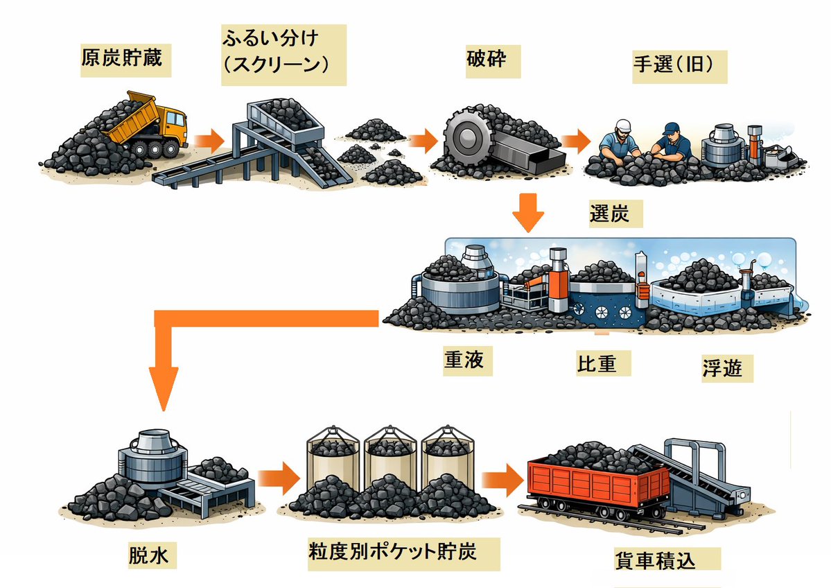 こんなんでどうかなぁ