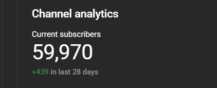TheUncleAlShow's tweet photo. My game channel, Uncle Al Plus, is really close to 60k 👀Think we can get it there before the end of the night? https://t.co/Q7OQQCXcie