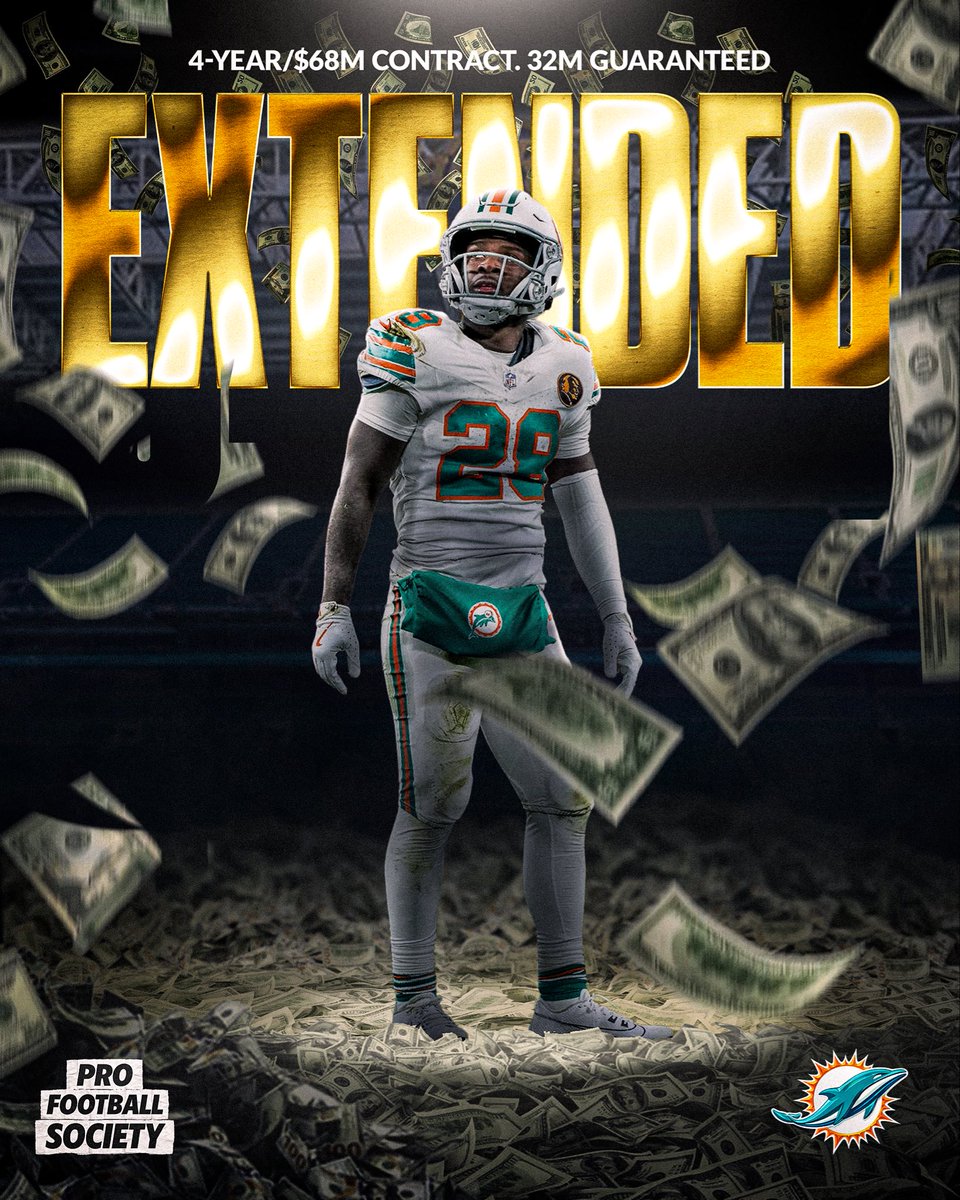 profootballsoc's tweet photo. BREAKING: The Dolphins and Pro Bowl RB De’Von Achane have agreed to a 4-year, $68 million extension with $32 million guaranteed, making him the NFL’s 3rd-highest-paid running back at $17M per year. 💰👀 (Via: Jordan Schultz)

Achane has become one of the most explosive offensive weapons in football since entering the league. The speed, burst, and ability to score from anywhere on the field makes him a nightmare to defend in Miami’s offense. Every touch has big-play potential when the ball is in his hands.