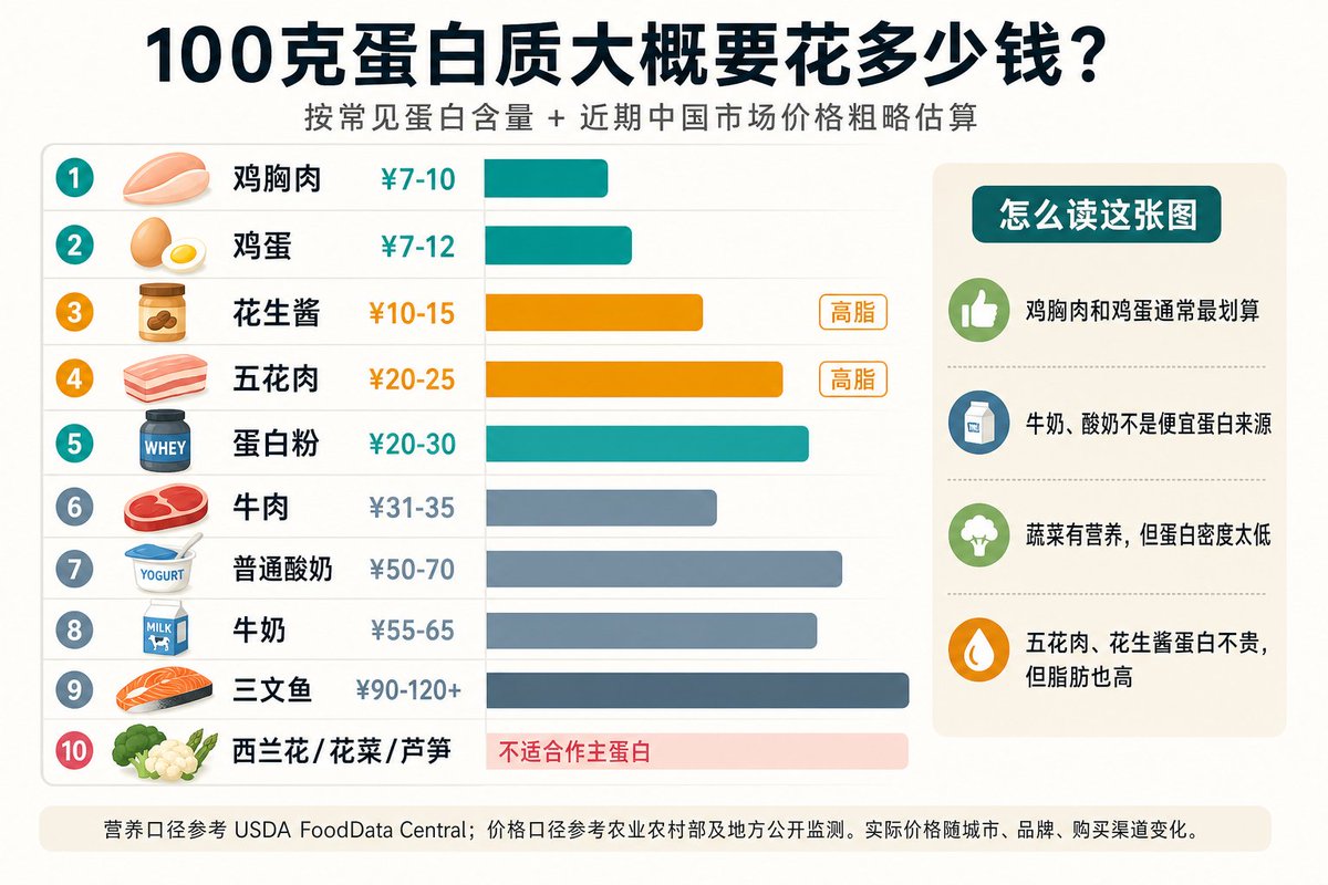 fanyi (凡毅) tweet media