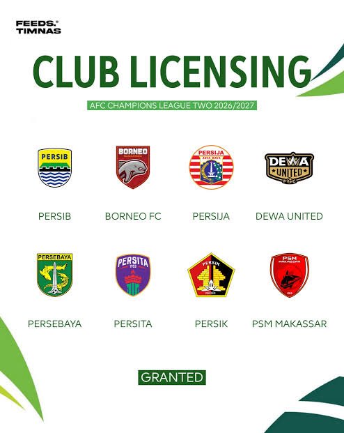 garagarabola_'s tweet photo. Persib, Borneo, Persija, Dewa United, Persebaya, Persita, Persik &amp; PSM dipastikan mendapatkan ACL-2 Lisensi (Club Licensing 2025/2026) &amp; 8 klub lain (kecuali PSBS) lolos dengan status Granted with Sanctions.

Selamat semua, semoga tata kelola dan perkembangan semakin progres. ❤️ https://t.co/MbXO3YLqZz