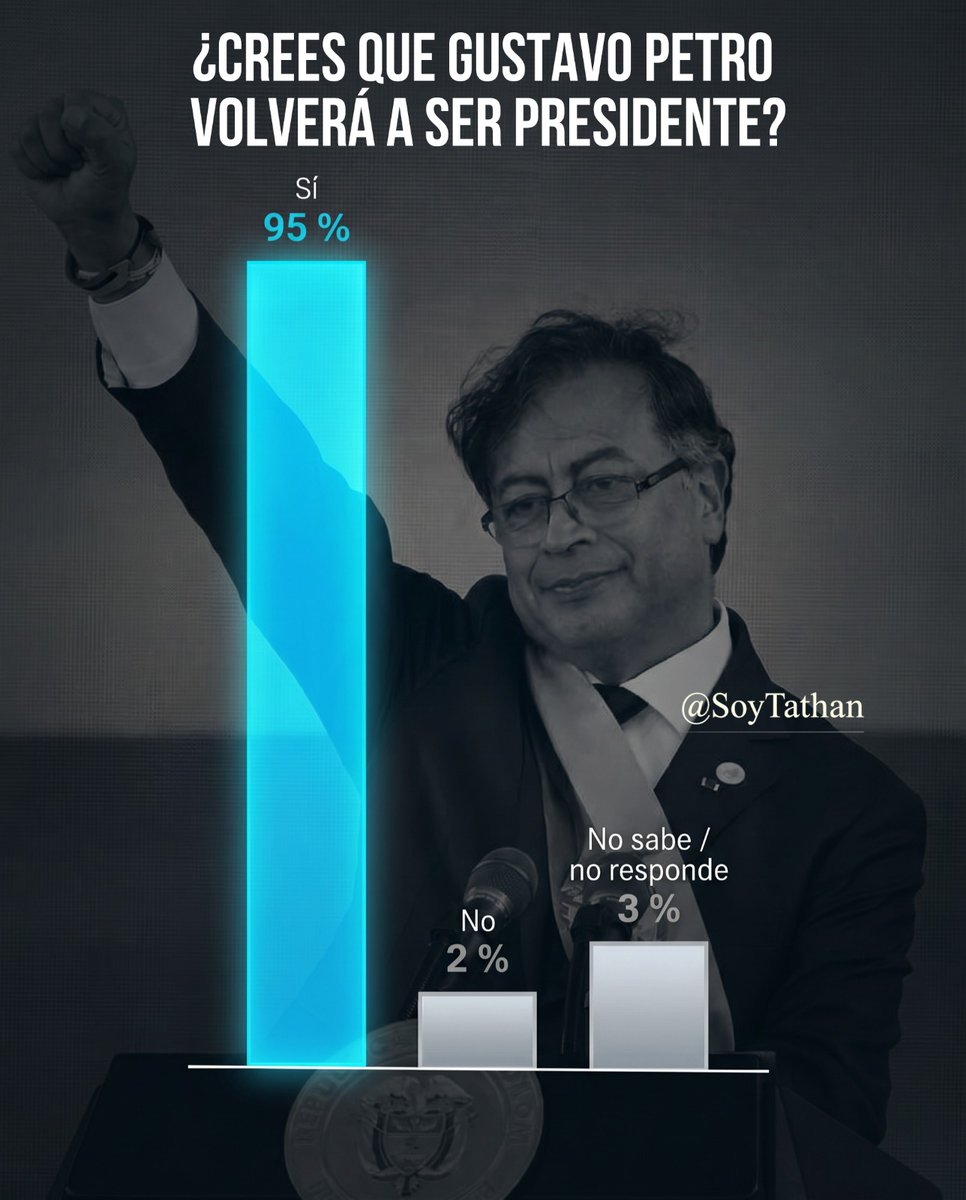 Soy Tathan tweet media