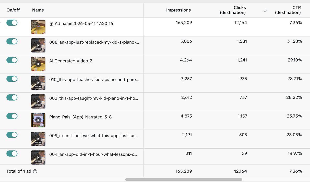 Adam Lyttle tweet media