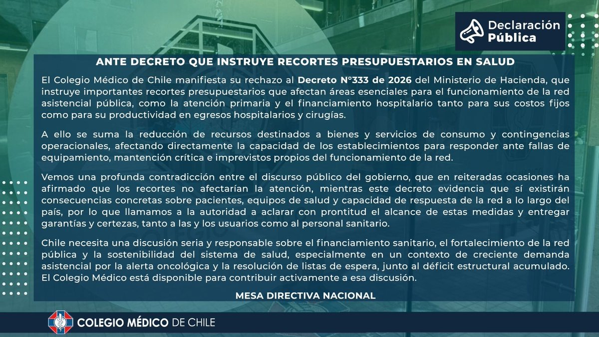 Colegio Médico de Chile - Colmed Chile tweet media