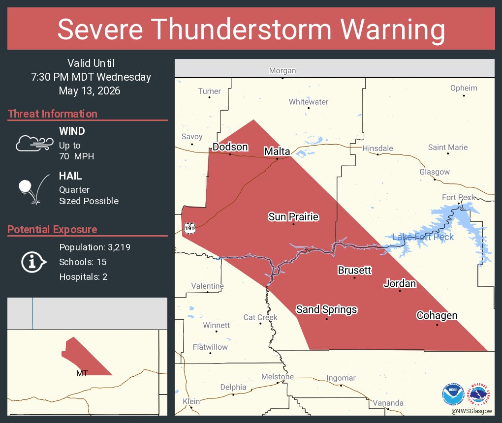 NWS Glasgow tweet media