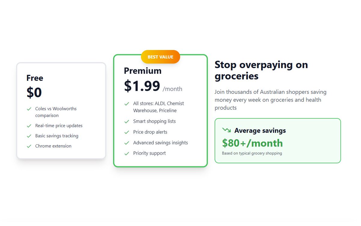 WhichGrocer's tweet photo. This Chrome extension just found $92.10 in savings on a single Coles page by auto-comparing Woolworths, ALDI &amp; more — no extra tabs needed 

Install free → https://t.co/5zTtODss8e https://t.co/a4IQ0NUUCa