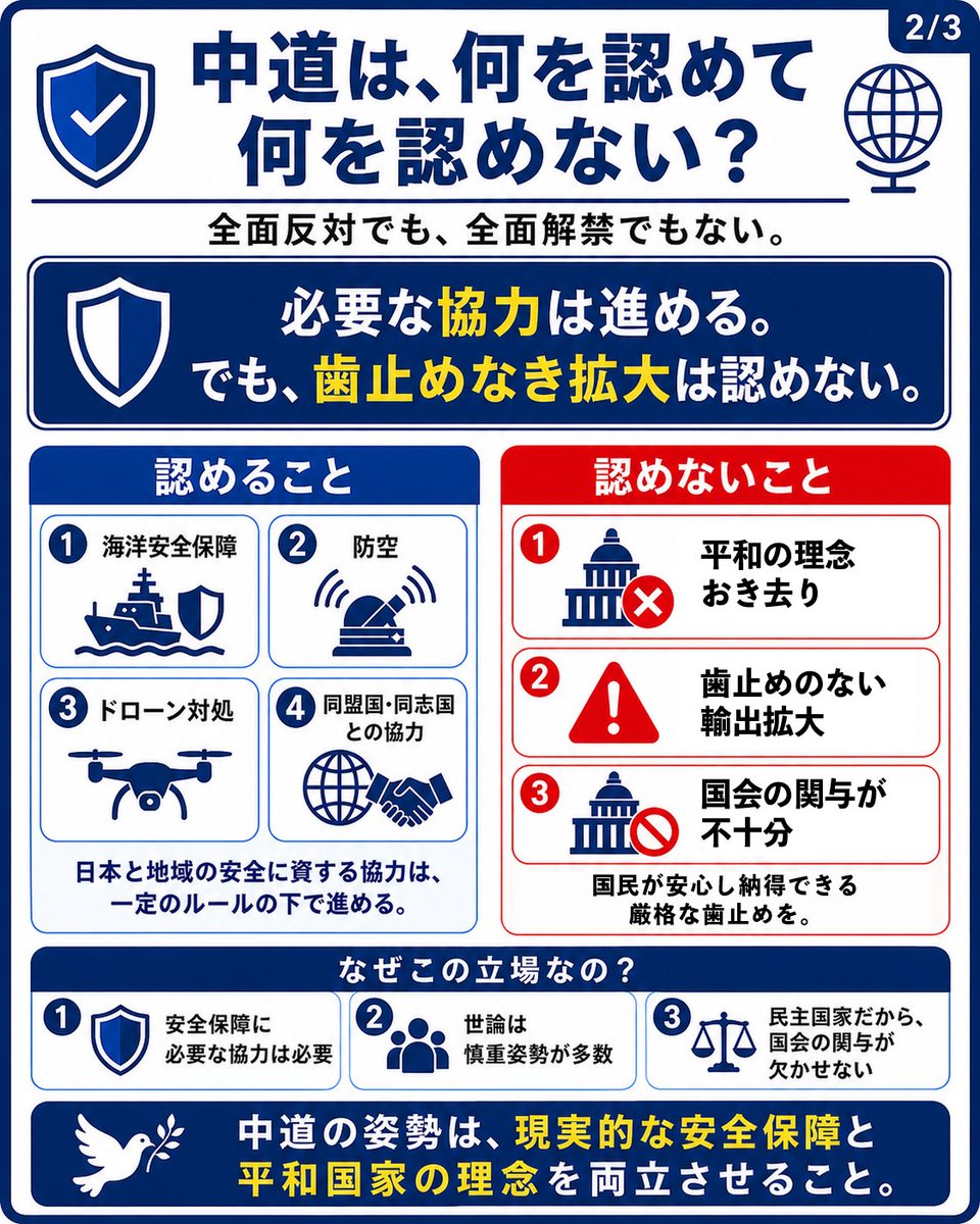 中道改革連合 公式 tweet media