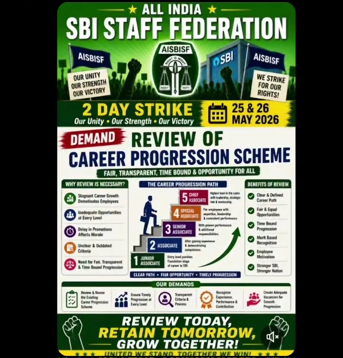 vasanta1386's tweet photo. JusticeforSBIemployees https://t.co/3OW3wfAeZp