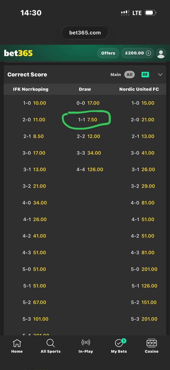 bentipster6370's tweet photo. Confirm the odd from Bet365 

The mission is to win win win 💚💚..You can’t pay  and never win 🌚..

https://t.co/U4jcEssa97

Vacant slot still available..I bet you Don’t wanna miss 💫❤️

Message me on telegram

https://t.co/U4jcEssa97 https://t.co/VwTtWIQ7TQ