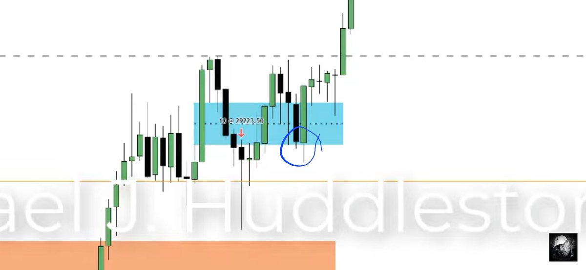 tarciso7_'s tweet photo. @I_Am_The_ICT @YouTube Is this considered a bolo ? That blue circle..equal bodies with a lower wick to the right. In that case it would be safe to drag the stop below or to the bolo high ? https://t.co/V9PNfnffEi