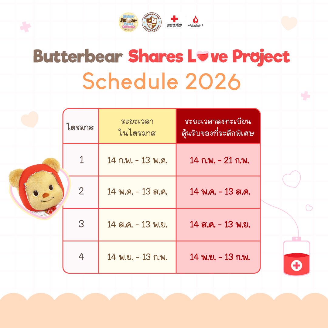 ด้อมน้องเนย 🧸🧈💛 tweet media