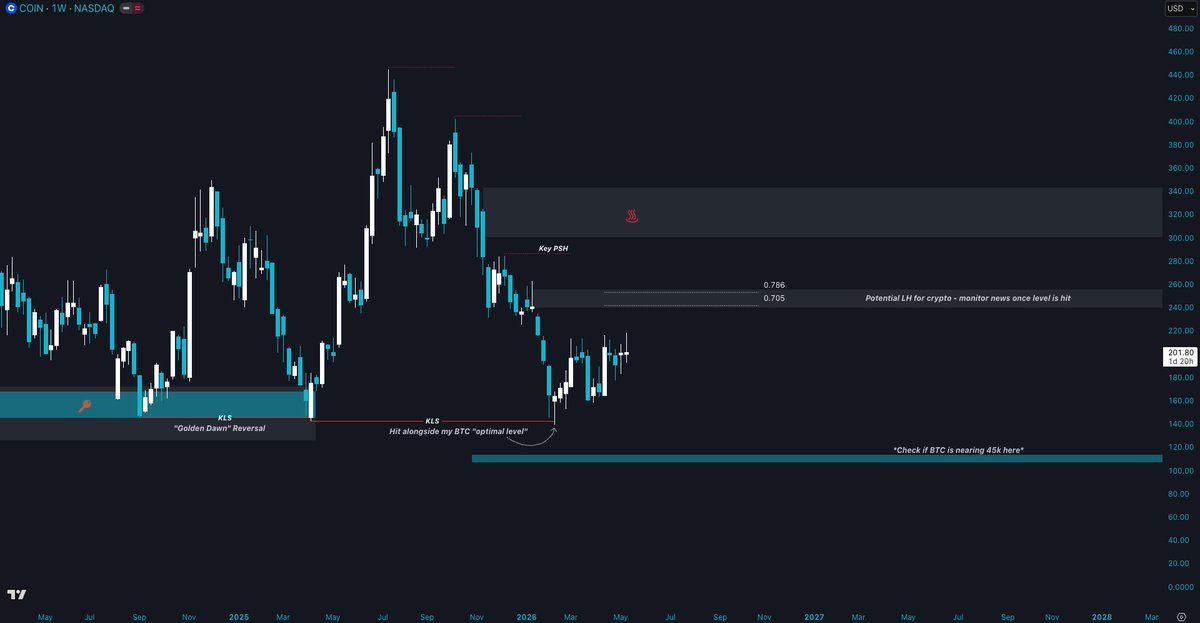 Trader Dune tweet media