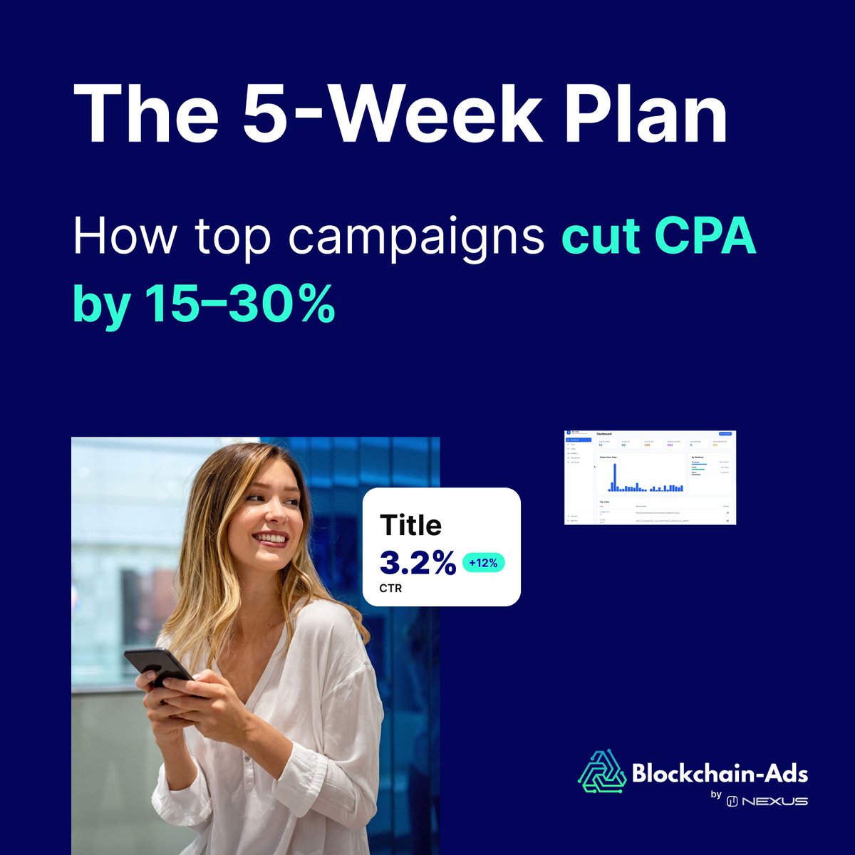 Blockchain-Ads Official tweet media