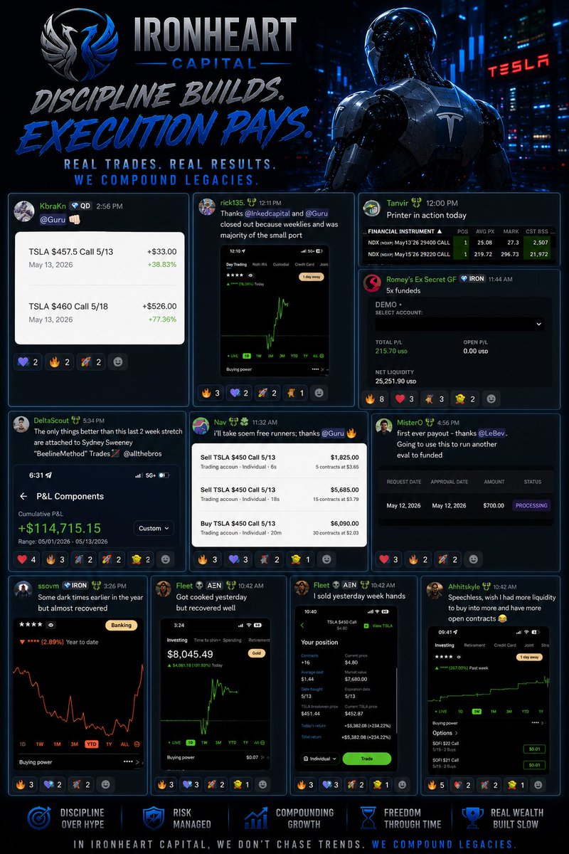 Inked Capital tweet media
