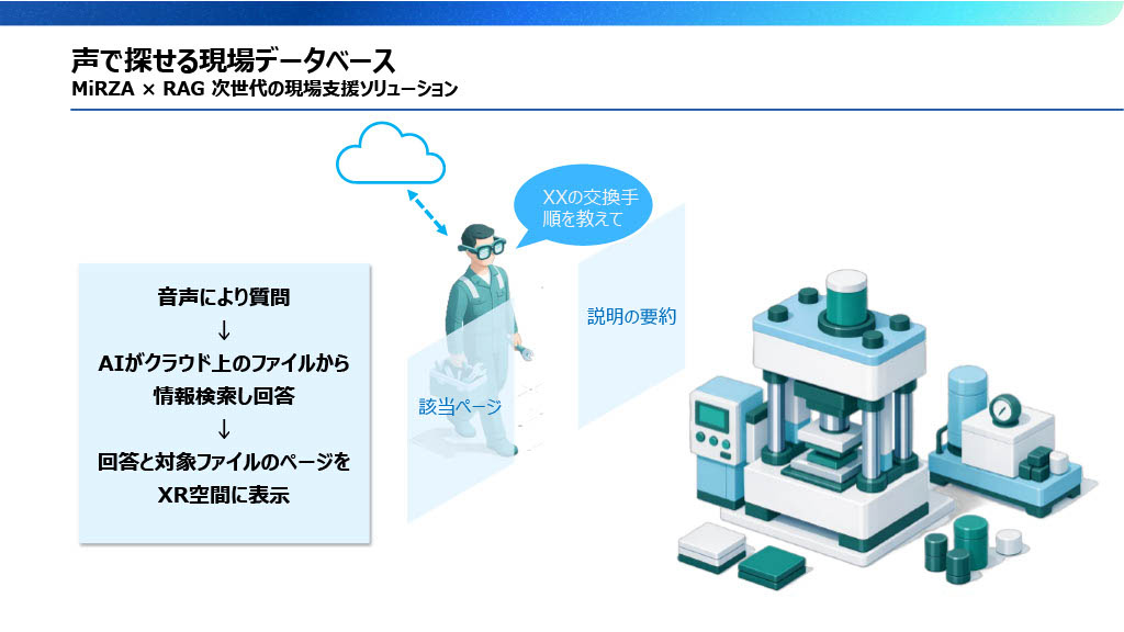 qonoq_devices's tweet photo. 🔧MEX金沢2026に #MiRZA 展示あります👓その①

シミズシンテックさんのブースにて、富士ソフトさんが開発したRAGを利用した次世代の現場作業支援ソリューションをMiRZAで体験できます！
製造業において��企画製品の付加価値をあげたい方、保守部門の方、必見です👀！

日時：2026年5月14日(木)～5月16日(土)
開場時間：10:00～17:00（最終日16日(土)は16:00まで）
場所：石川県産業展示館（1･3･4号館）
入場無料

#MEX金沢