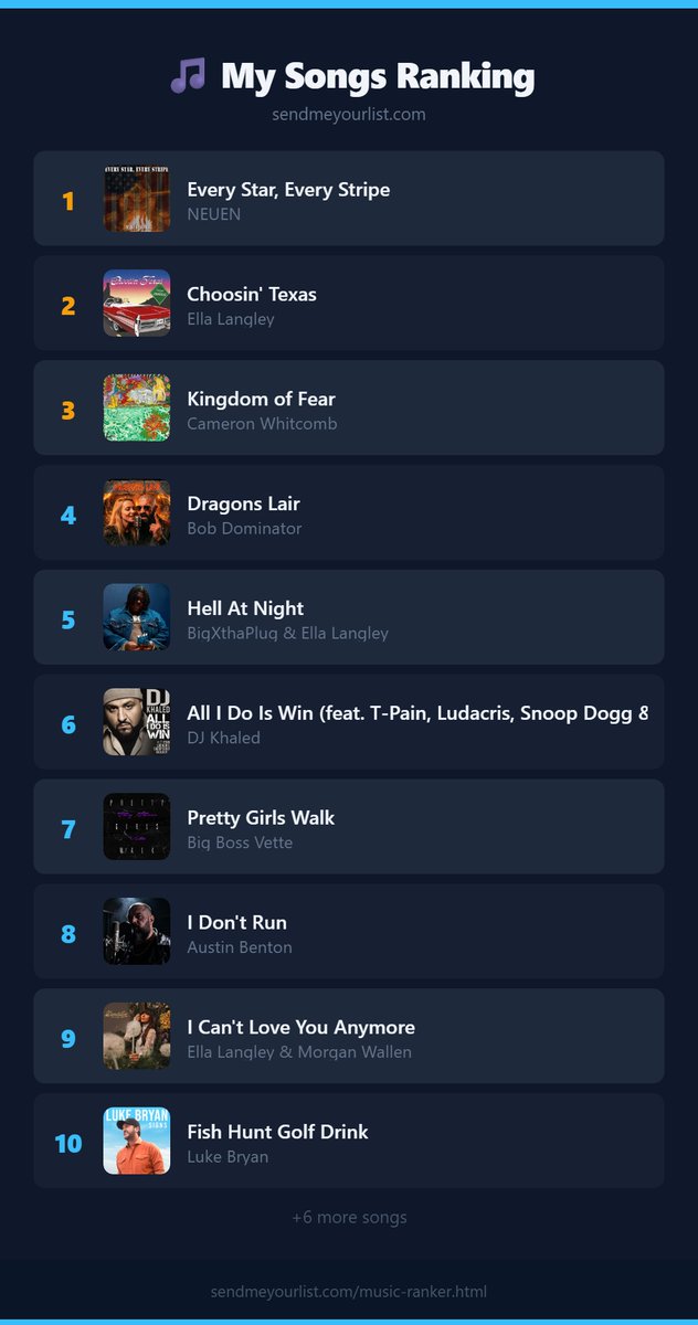 sendmeyourlist's tweet photo. my songs listing ,  at https://t.co/LUi8OMXmQT https://t.co/ebJ7wW4egE