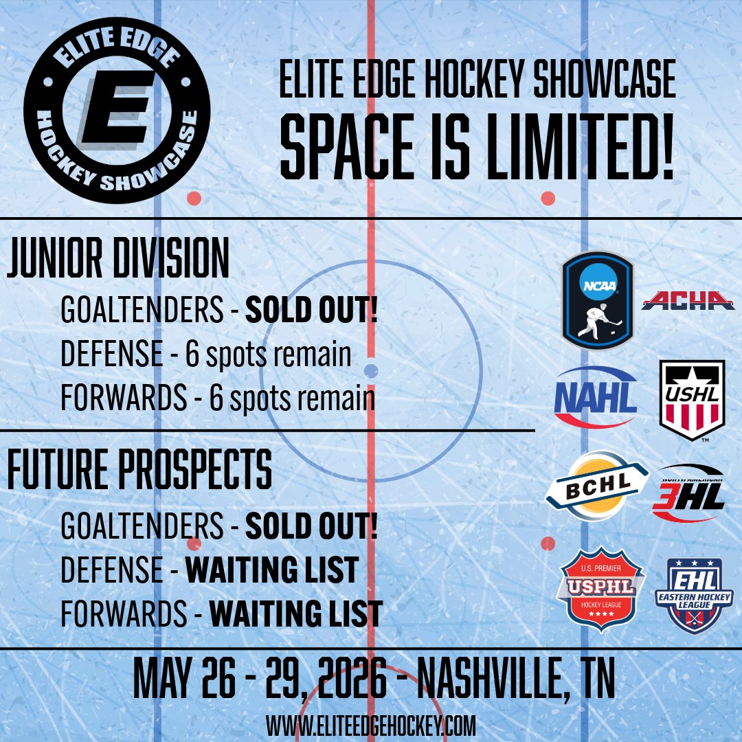Elite Edge Hockey tweet media