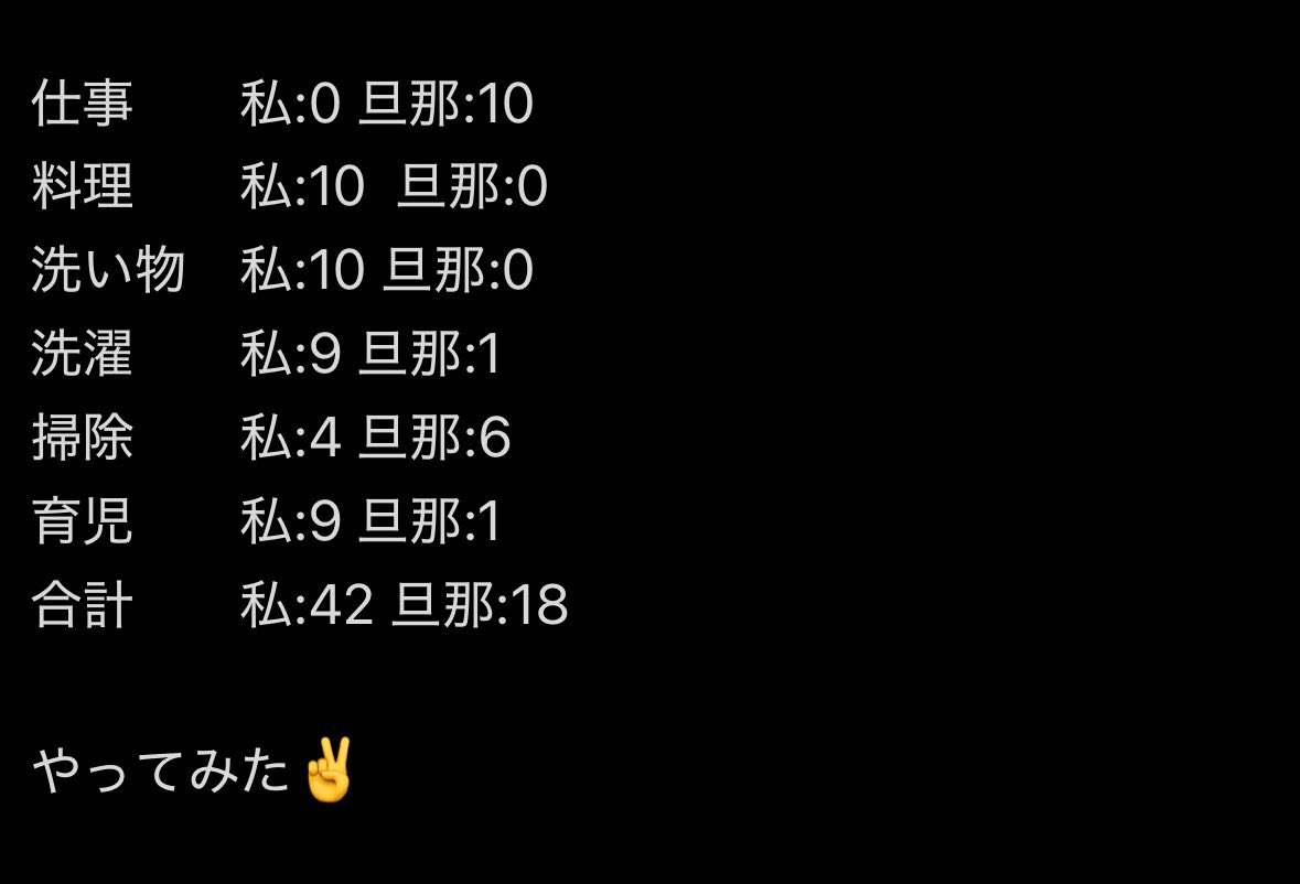 Faint_Lie's tweet photo. https://t.co/0ggDPy9CIl