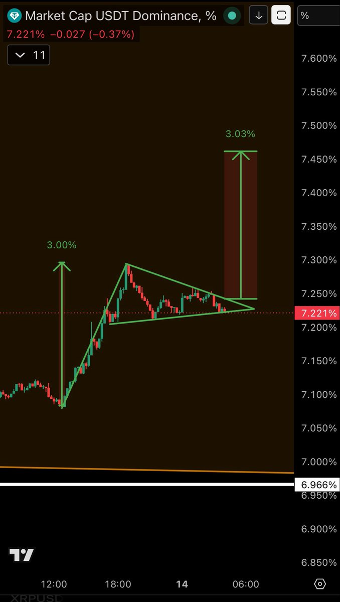 SunOfCrypto☀️ tweet media