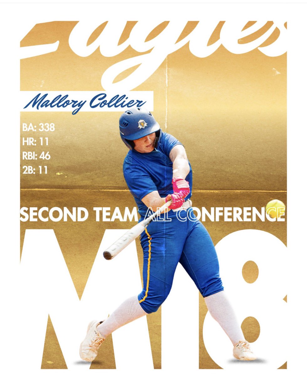 Mallory Collier softball tweet media