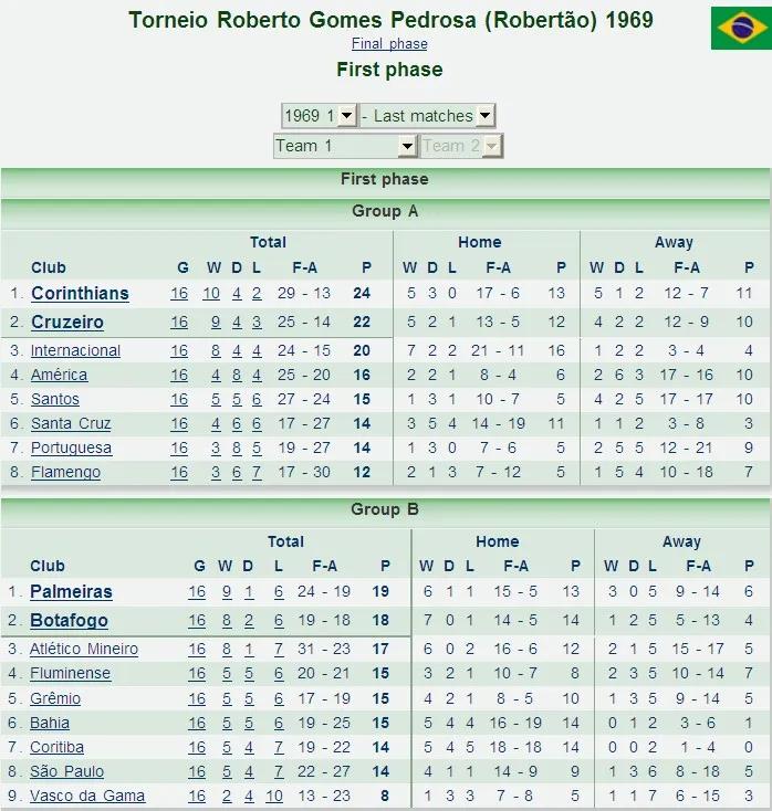 Vitor Neto tweet media