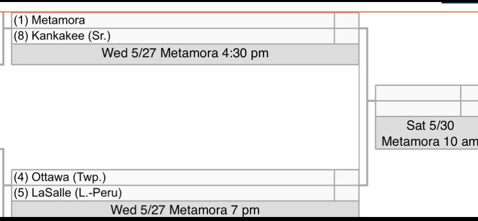 MTHS Baseball tweet media