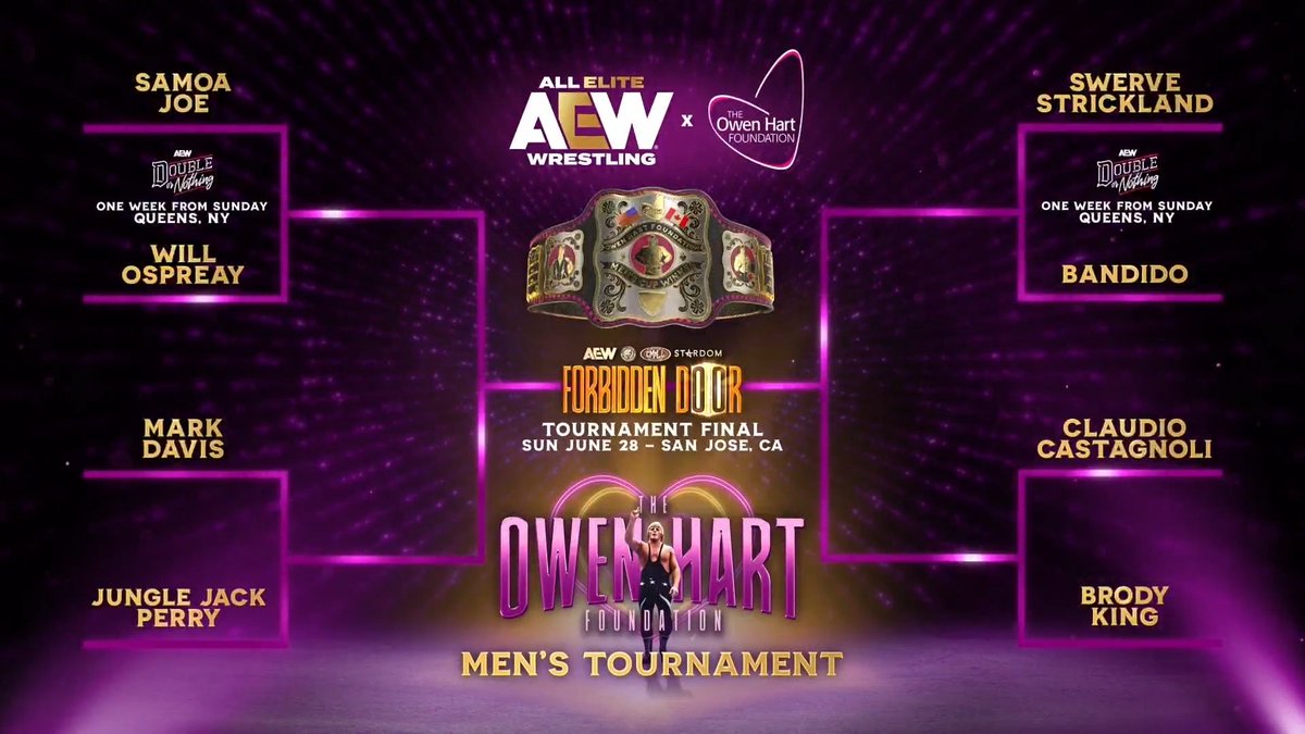 All Elite Wrestling tweet media