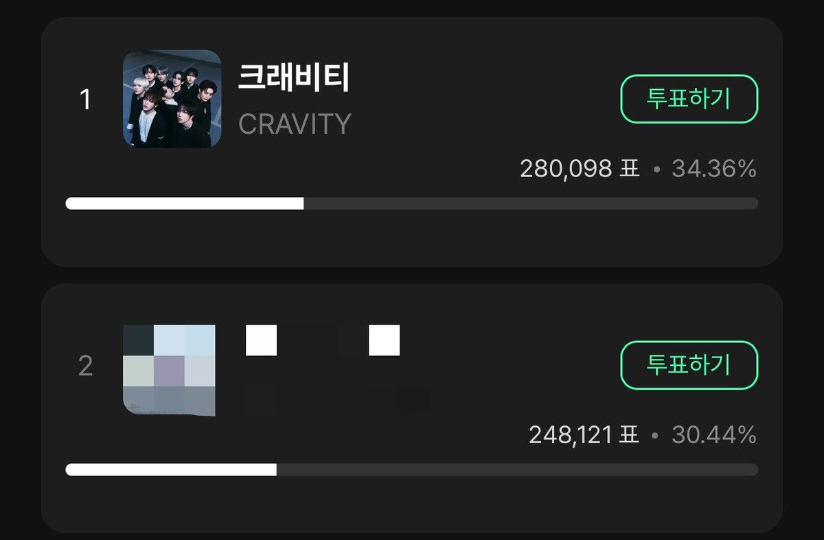 CRAVITY 음원총공팀 tweet media