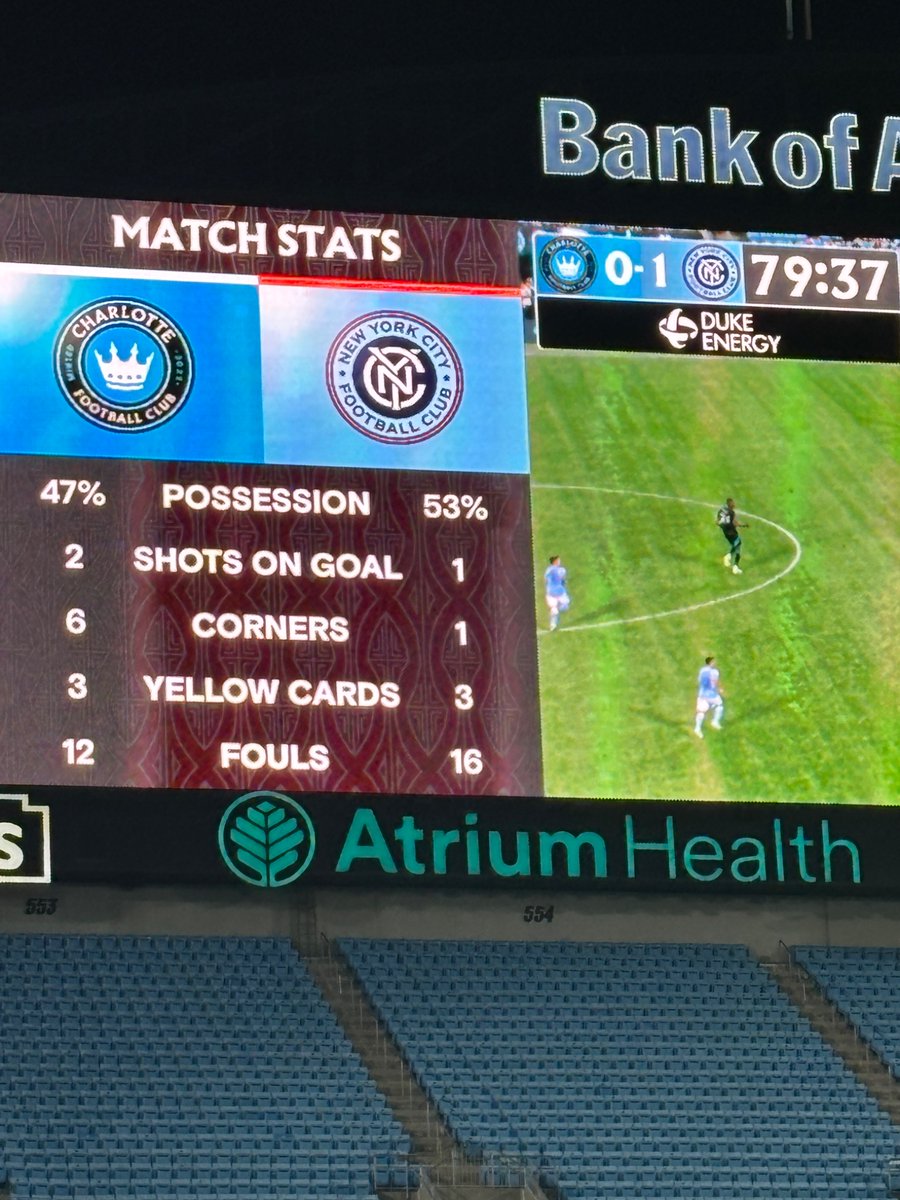 Soccer City tweet media