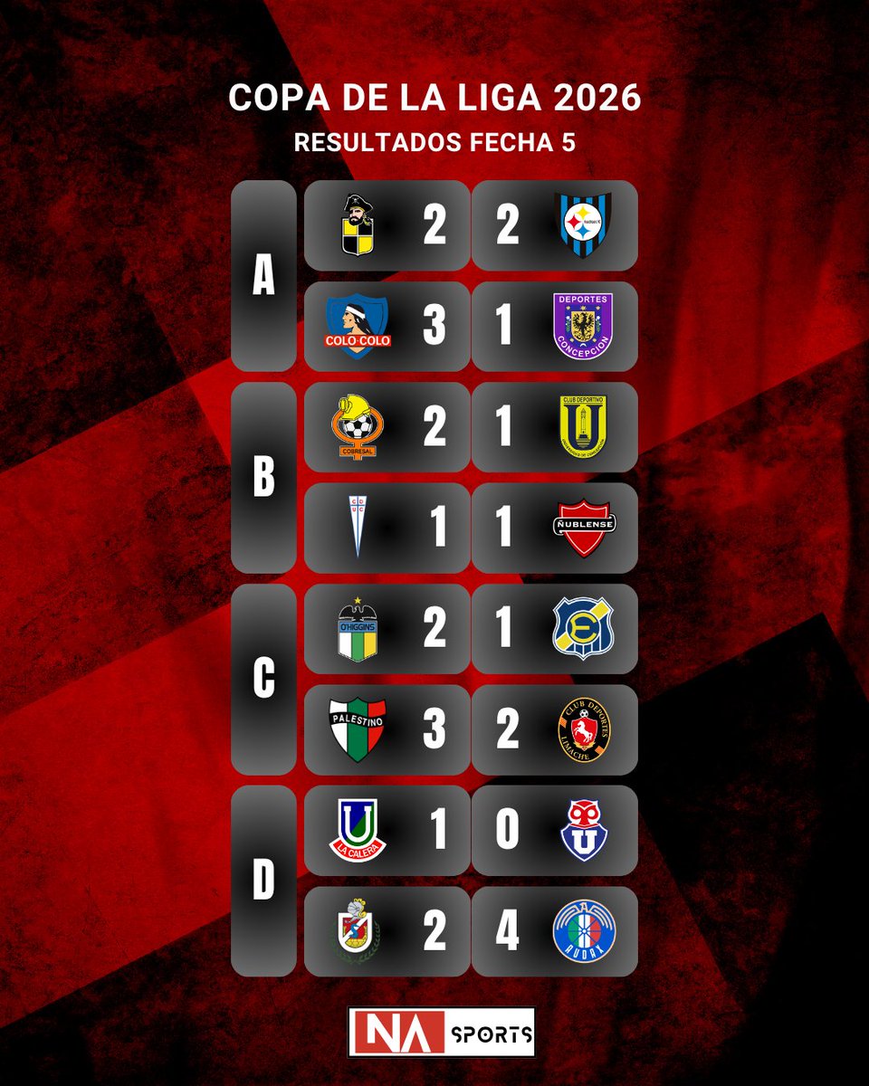NA Sports tweet media