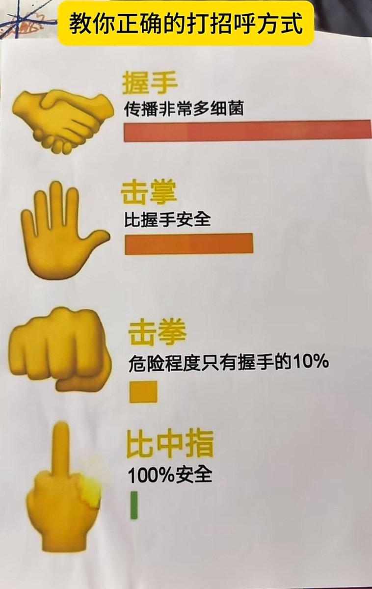 不包番茄籽的番茄 tweet media