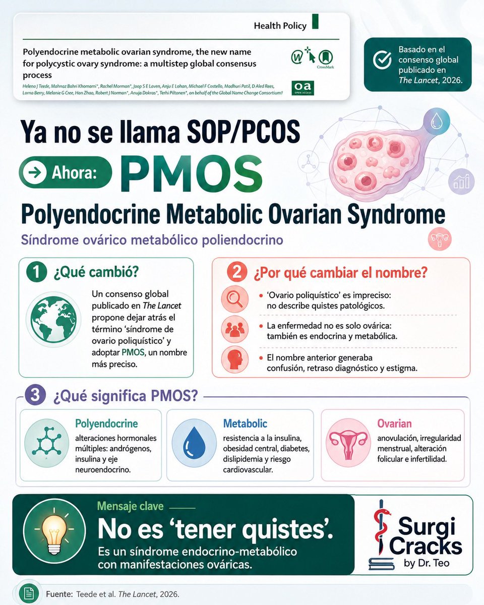 Dr. Mateo Avila tweet media
