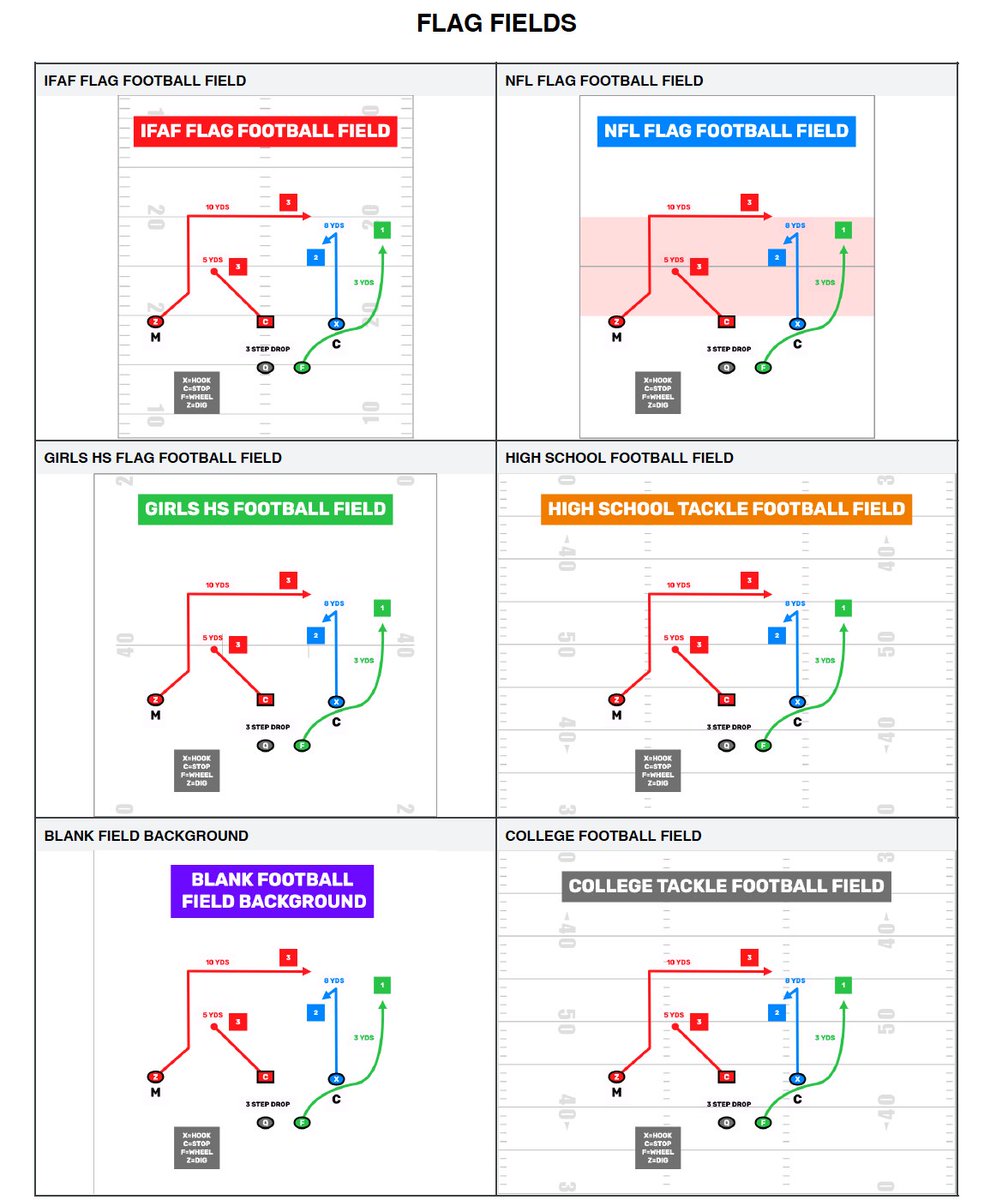 FirstDown PlayBook tweet media