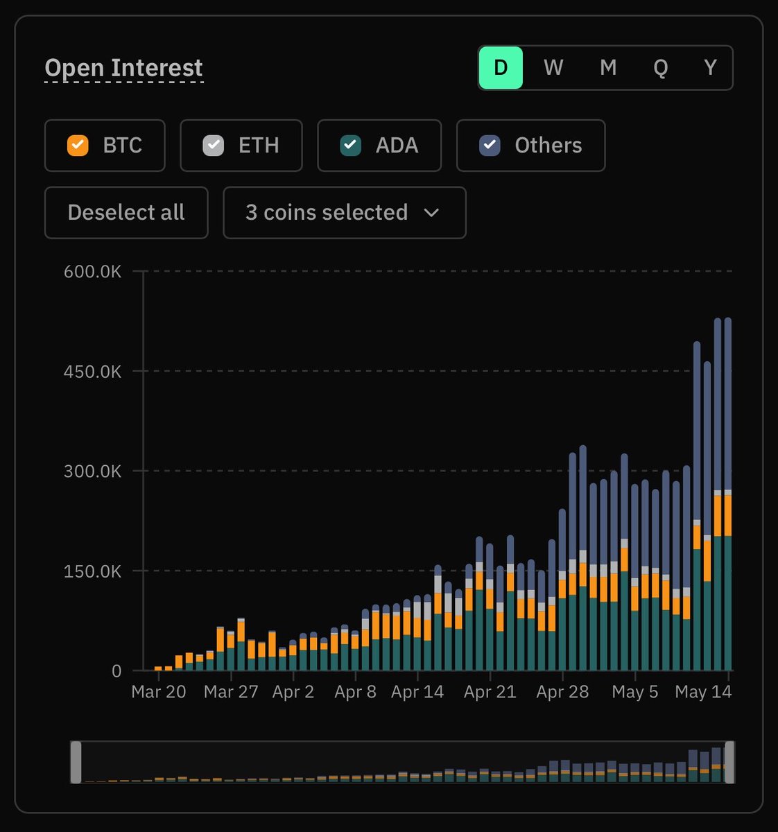 Strike | Onchain Perps tweet media