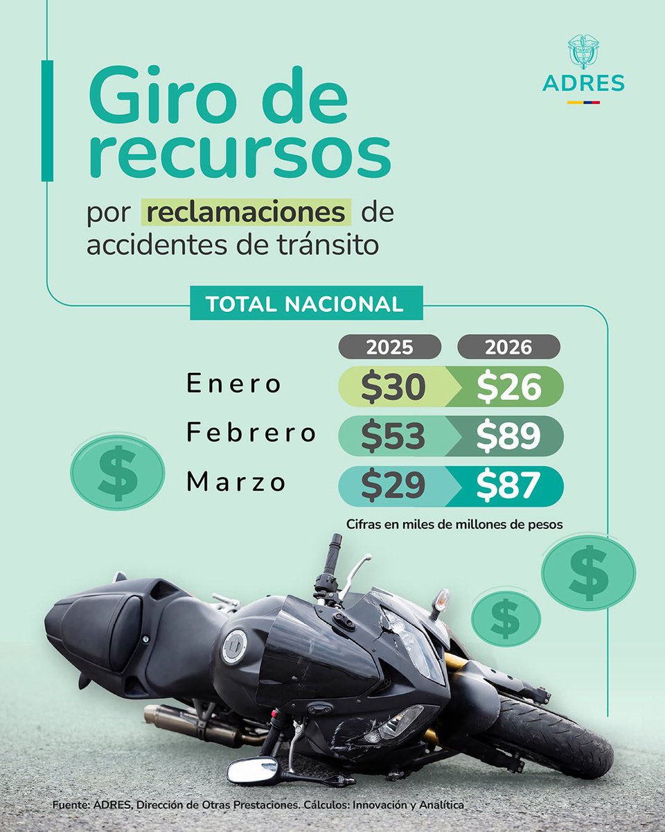 ADRES tweet media
