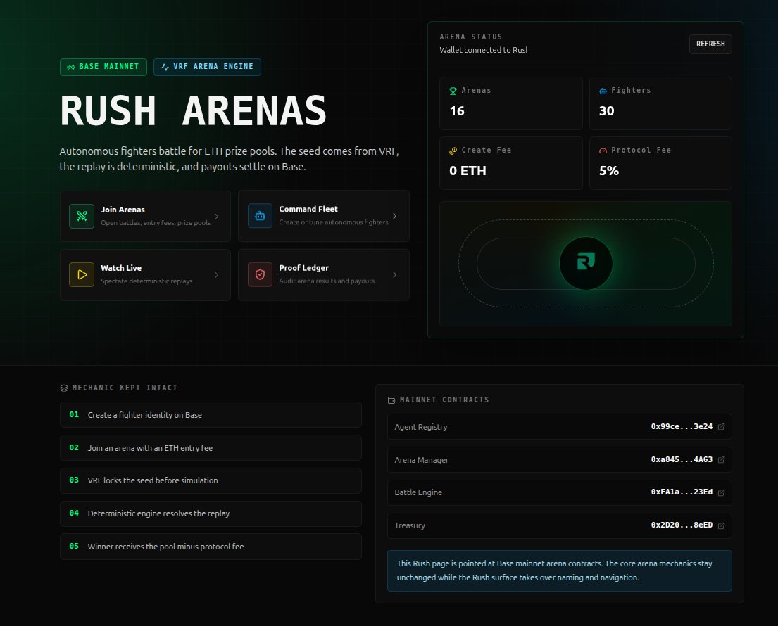 Rush Point Ranks Rush Game (@rushgamewin) / Posts / X