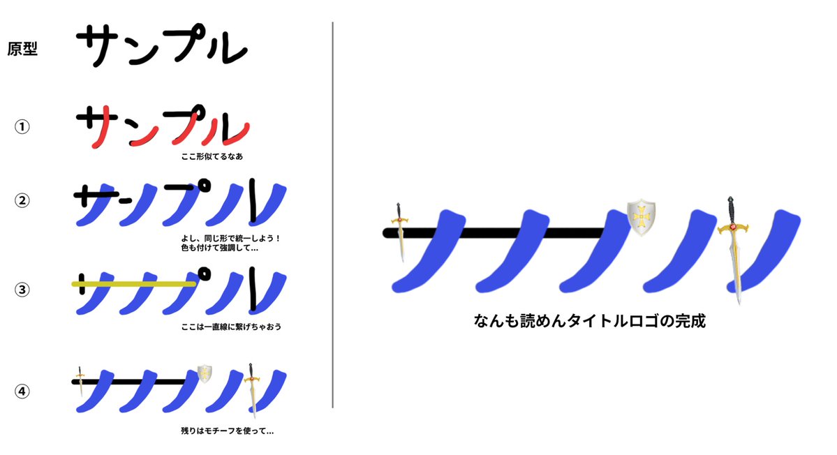 ルーシー // Rusy tweet media