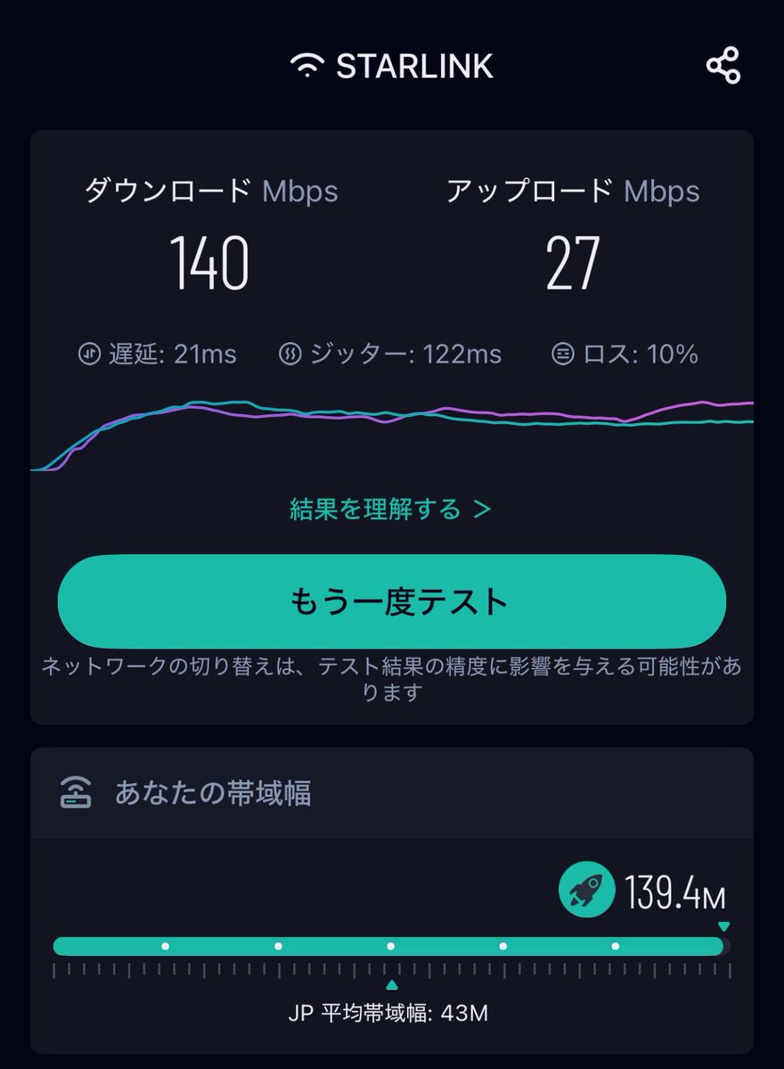 ドラヨス@ワンソクTube クルマ買う系YouTuber tweet media