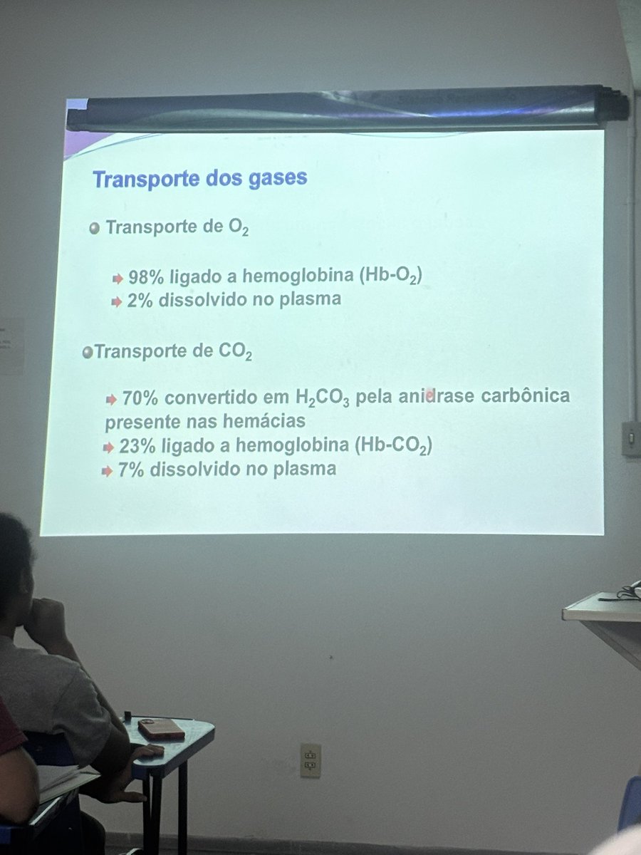 studyeli_'s tweet photo. hoje tive aula de fisiologia e depois fiquei na convivência do ics resolvendo umas coisinhas https://t.co/qxymrKXfHG