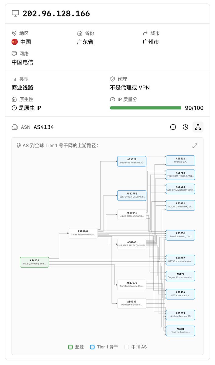 Jason Ng 阿禅 tweet media