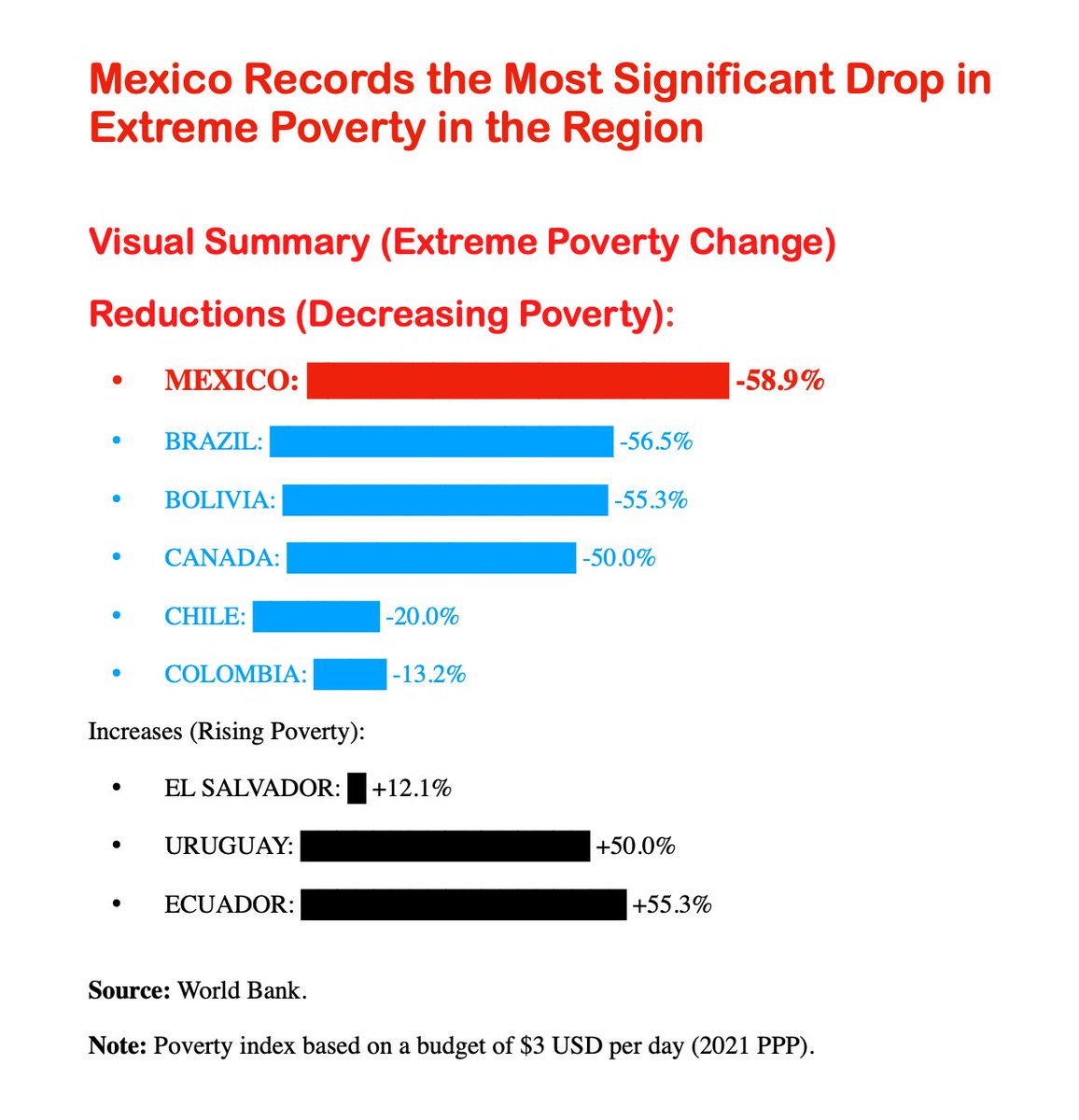 Voice of Mexico tweet media