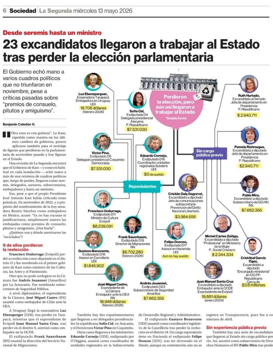 Luis Enrique Cardosso M. tweet media