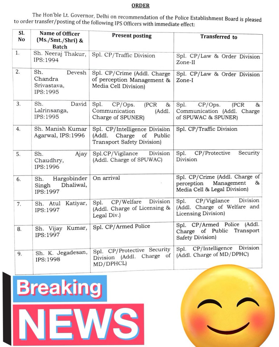 PrashantInsp's tweet photo. Transfer of senior most IPS ie Spl CP in DELHI Police. Sh Devesh Sahab is Law and order Zone I,  Sh Neeraj Thakur Sahab is II and Manish Aggarwal sahab will take over the charge of Traffic Division. Congratulations to all.. https://t.co/hWueb90Jwb