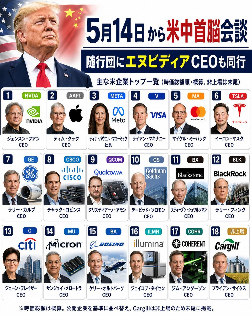 きつね｜長期投資家 tweet media